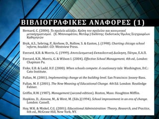 Bernard, C. (2004). Το σχολείο αλλάζει. Κρίση του σχολείου και κοινωνικοί
μετασχηματισμoί. (Ε. Μπονοφάτου, Μετάφ.) Εκδότης: Εκδοτικός Όμιλος Συγγραφέων
Καθηγητών
Bryk, A.S., Sebring, P., Kerbow, D., Rollow, S. & Easton, J. (1998). Charting chicago school
reform, boulder. CO: Westview Press.
Everard, K.B. & Morris, G. (1999). Αποτελεσματική Εκπαιδευτική Διοίκηση, Πάτρα, Ε.Α.Π.
Everard, K.B., Morris, G. & Wilson I. (2004). Effective School Management, 4th ed., London:
Chapman Pu.
Fiske, E.B. & Ladd, H.F. (2000). When schools compete: A cautionary tale. Washington, D.C.:
Cato Institute.
Fullan, M. (2001). Implementing change at the building level. San Francisco: Jossey-Bass.
Fullan, M. F. (2001). The New Meaning of Educational Change. 4th Ed. London: Routledge
Falmer.
Griffin, R.W. (1987). Management (second edition). Boston, Mass: Houghton Mifflin.
Hopkins, D., Ainsow, M., & West, M. (Eds.)(1994). School improvement in an era of change.
London: Cassell.
Hoy, W.K. & Miskel, C.G. (2001). Educational Administration: Theory, Research, and Practice,
6th ed., McGraw-Hill, New York, NY.
ΒΙΒΛΙΟΓΡΑΦΙΚΕΣ ΑΝΑΦΟΡΕΣ (1)
 
