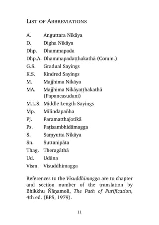 List of Abbreviations
A.

Anguttara Nikàya

D.

Digha Nikàya

Dhp.

Dhammapada

Dhp.A. Dhammapadaññhakathà (Comm.)
G.S.

Gradual Sayings

K.S.

Kindred Sayings

M.

Majjhima Nikàya

MA.

Majjhima Nikàyaññhakathà
(Papancasudani)

M.L.S. Middle Length Sayings
Mp.

Milindapa¤ha

Pj.

Paramatthajotikà

Ps.

Pañisambhidàmagga

S.

Saüyutta Nikàya

Sn.

Suttanipàta

Thag. Theragàthà
Ud.

Udàna

Vism. Visuddhimagga
References to the Visuddhimagga are to chapter
and section number of the translation by
Bhikkhu ¥àõamoli, The Path of Purification,
4th ed. (BPS, 1979).
11

 