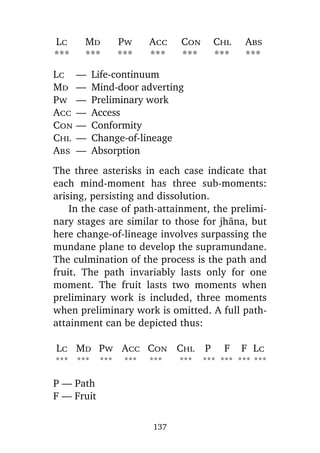6. seven stages of purification & insight knowledges — ven. matara sri nanarama