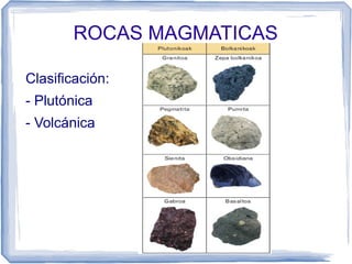 ROCAS MAGMATICAS
Clasificación:
- Plutónica
- Volcánica

 