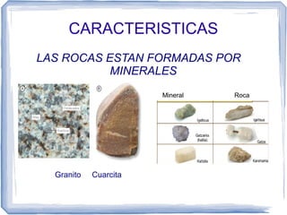 CARACTERISTICAS
LAS ROCAS ESTAN FORMADAS POR
MINERALES
Mineral

Granito

Cuarcita

Roca

 