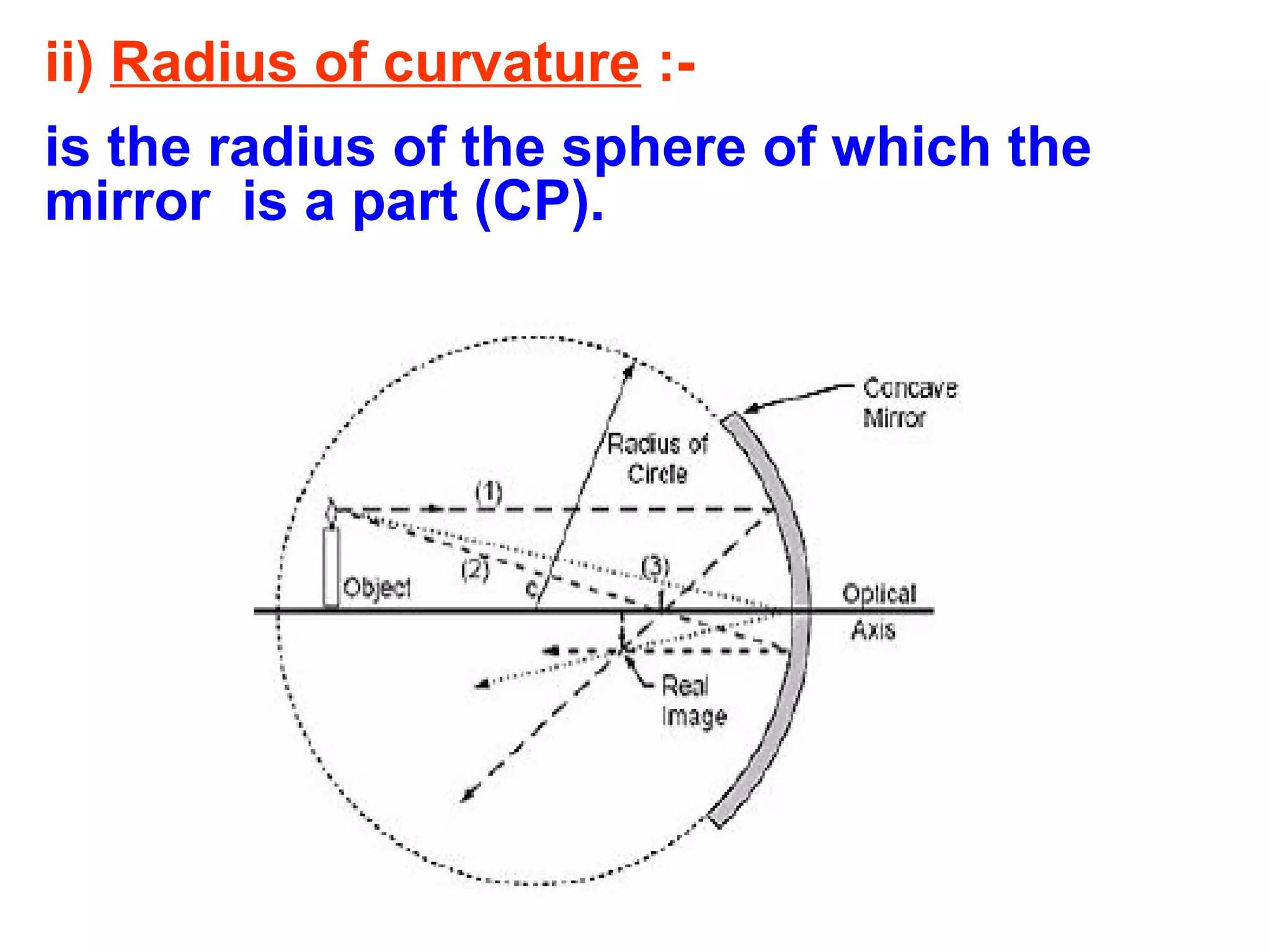 ii) Radius of curvature :is the radius of the sphere of which the
mirror is a part (CP).

 