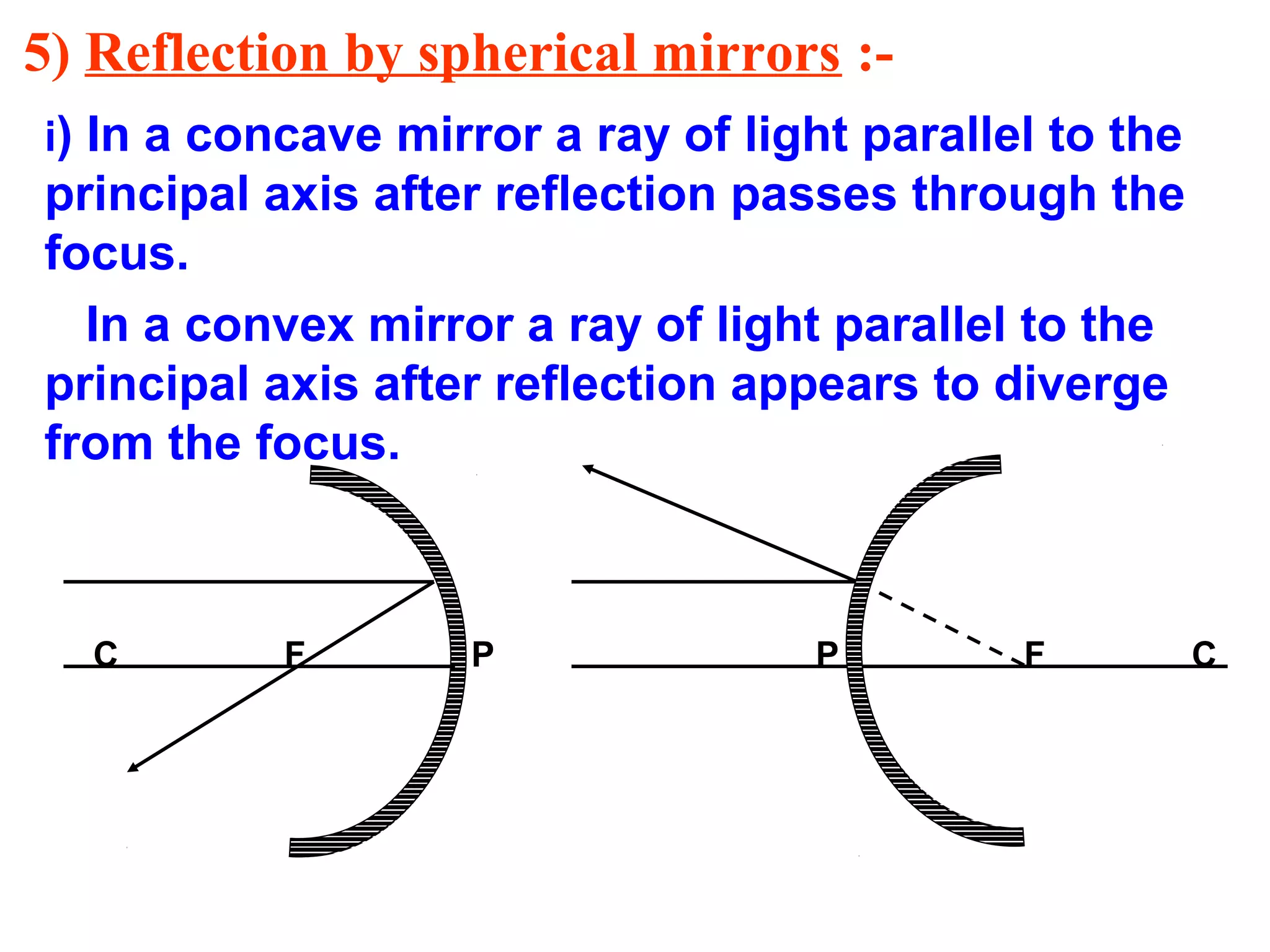 5) Reflection by spherical mirrors :i) In a concave mirror a ray of light parallel to the

principal axis after reflection passes through the
focus.
In a convex mirror a ray of light parallel to the
principal axis after reflection appears to diverge
from the focus.

C

F

P

P

F

C

 