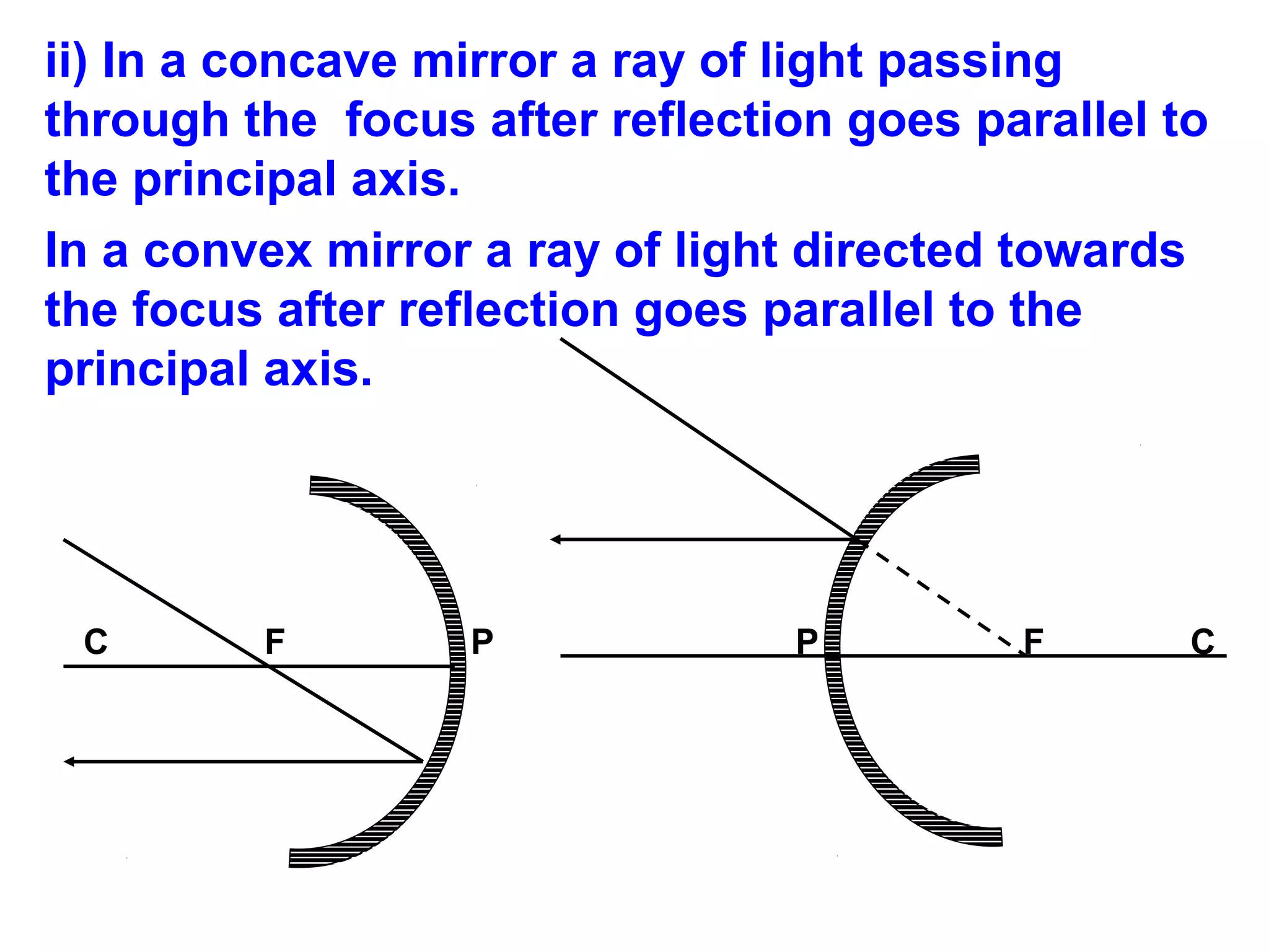 ii) In a concave mirror a ray of light passing
through the focus after reflection goes parallel to
the principal axis.
In a convex mirror a ray of light directed towards
the focus after reflection goes parallel to the
principal axis.

C

F

P

P

F

C

 