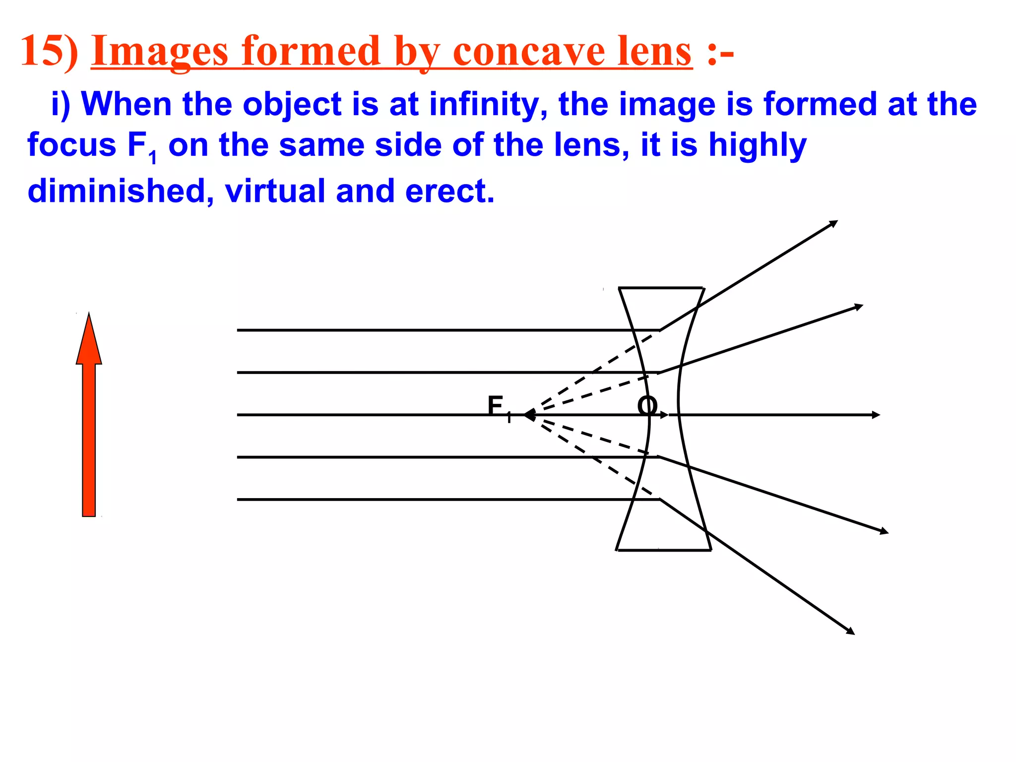 15) Images formed by concave lens :i) When the object is at infinity, the image is formed at the
focus F1 on the same side of the lens, it is highly
diminished, virtual and erect.

F1

O

 