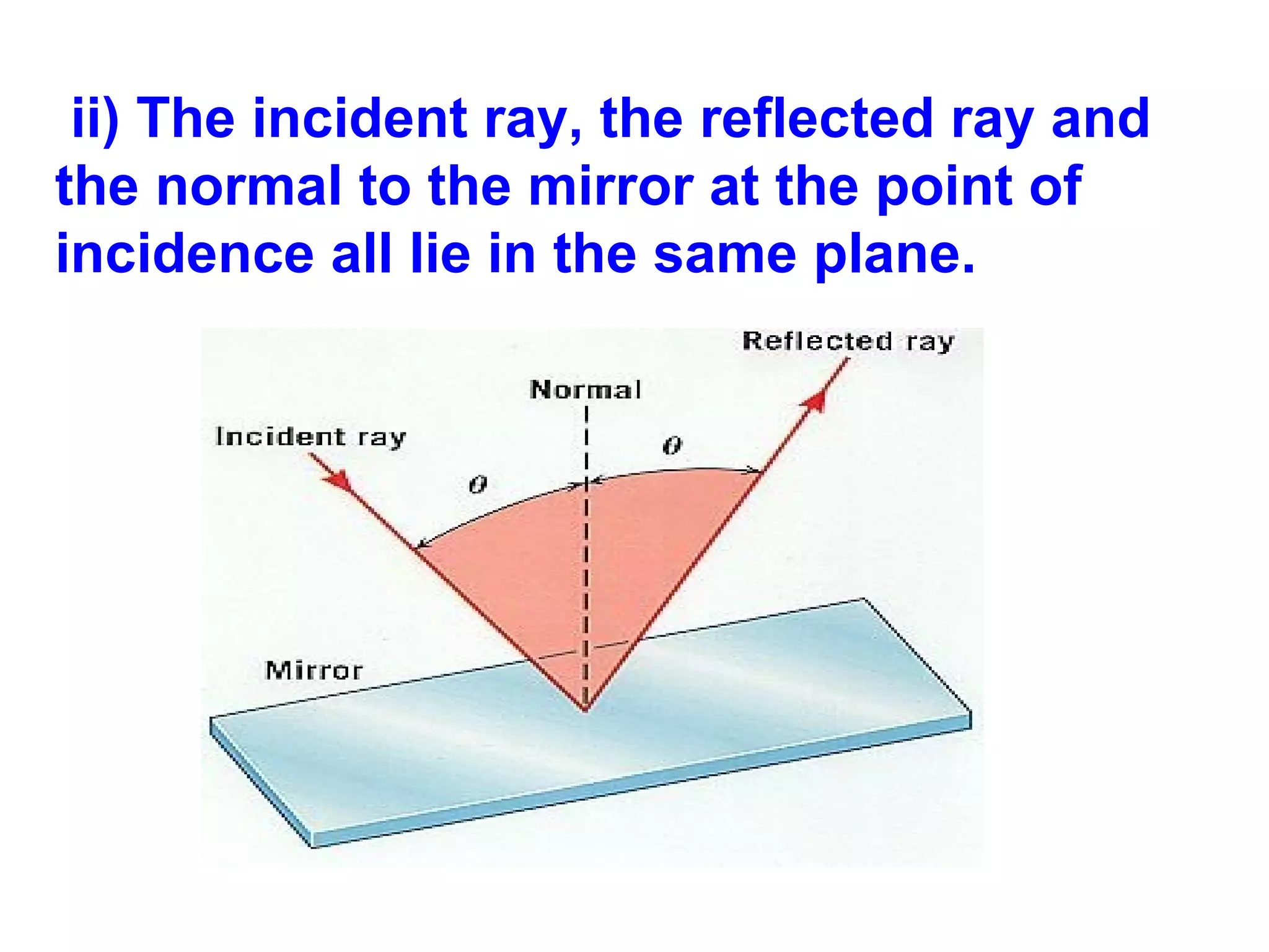 ii) The incident ray, the reflected ray and
the normal to the mirror at the point of
incidence all lie in the same plane.

 