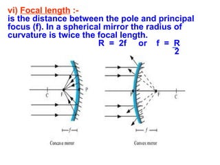 vi) Focal length :is the distance between the pole and principal
focus (f). In a spherical mirror the radius of
curvature is twice the focal length.
R = 2f or f = R
2

 