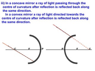 iii) In a concave mirror a ray of light passing through the
centre of curvature after reflection is reflected back along
the same direction.
In a convex mirror a ray of light directed towards the
centre of curvature after reflection is reflected back along
the same direction.

C

F

P

P

F

C

 