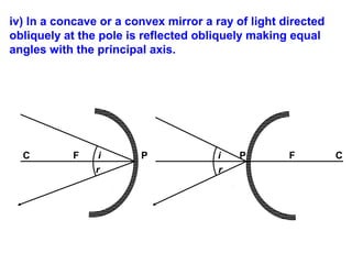 iv) In a concave or a convex mirror a ray of light directed
obliquely at the pole is reflected obliquely making equal
angles with the principal axis.

C

F

i
r

P

i
r

P

F

C

 