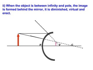 ii) When the object is between infinity and pole, the image
is formed behind the mirror, it is diminished, virtual and
erect.

P

F

C

 
