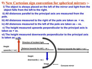 9) New Cartesian sign convention for spherical mirrors :i) The object is always placed on the left of the mirror and light from the
object falls from the left to the right.
ii) All distances parallel to the principal axis are measured from the
pole.
iii) All distances measured to the right of the pole are taken as + ve.
iv) All distances measured to the left of the pole are taken as – ve.
v) The height measured upwards perpendicular to the principal axis is
taken as + ve.
vi) The height measured downwards perpendicular to the principal axis
is taken as – ve.
Object
Direction of incident light
Height
upwards ( + ve )

Distance towards the left ( - ve )

Distance towards the right ( + ve )

Height
downwards ( - ve )
Image

Concave mirror

 