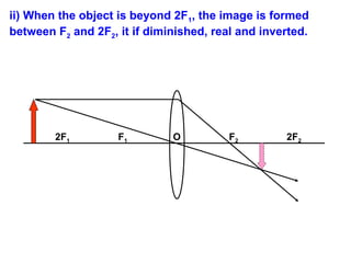 ii) When the object is beyond 2F1, the image is formed
between F2 and 2F2, it if diminished, real and inverted.

2F1

F1

O

F2

2F2

 