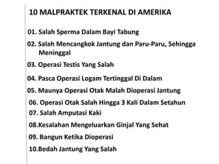 10 MALPRAKTEK TERKENAL DI AMERIKA
01. Salah Sperma Dalam Bayi Tabung
02. Salah Mencangkok Jantung dan Paru-Paru, Sehingga
Meninggal
03. Operasi Testis Yang Salah
04. Pasca Operasi Logam Tertinggal Di Dalam
05. Maunya Operasi Otak Malah Dioperasi Jantung
06. Operasi Otak Salah Hingga 3 Kali Dalam Setahun
07. Salah Amputasi Kaki
08.Kesalahan Mengeluarkan Ginjal Yang Sehat
09. Bangun Ketika Dioperasi
10.Bedah Jantung Yang Salah

 