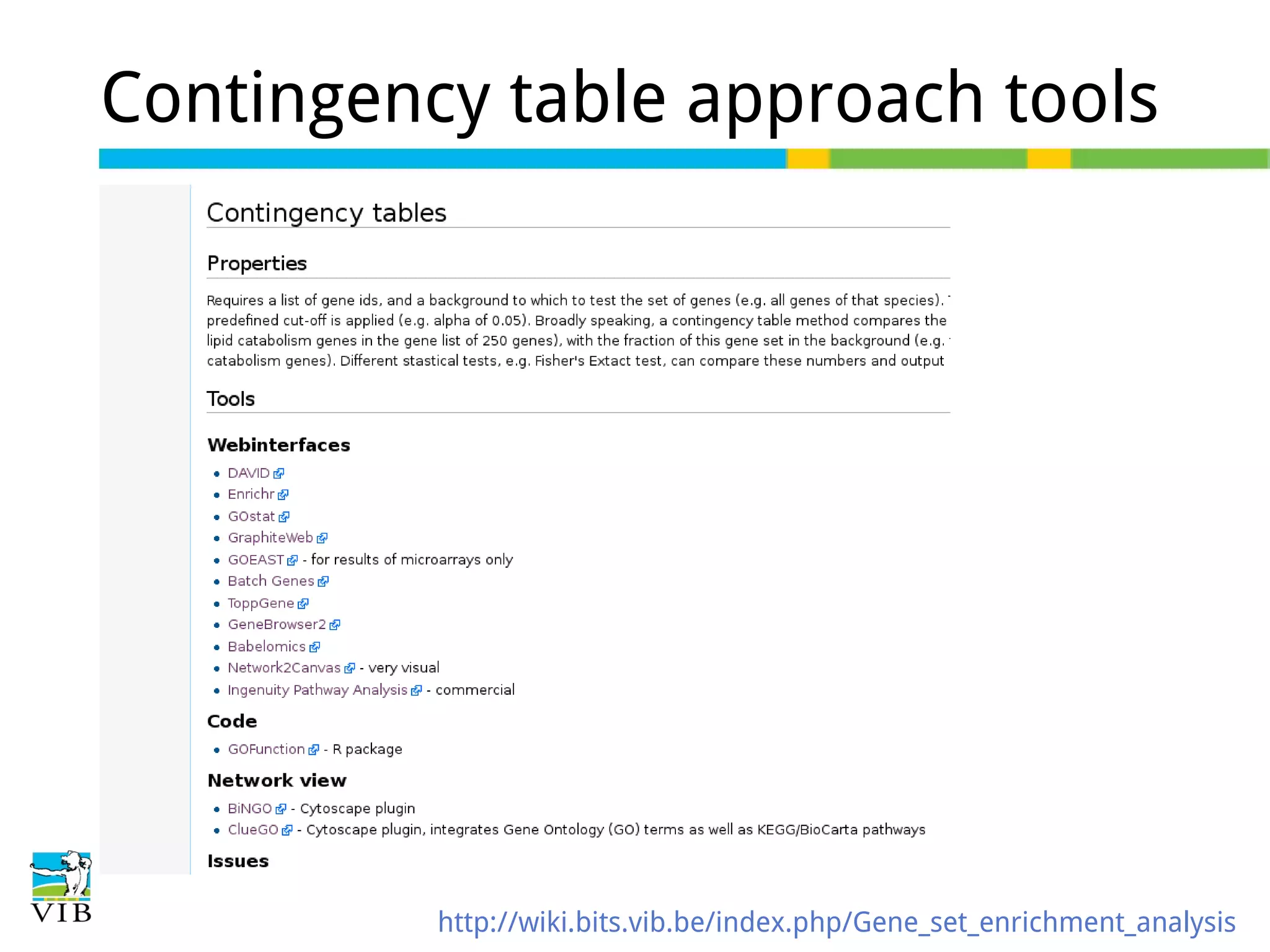 Contingency table approach tools

http://wiki.bits.vib.be/index.php/Gene_set_enrichment_analysis

 