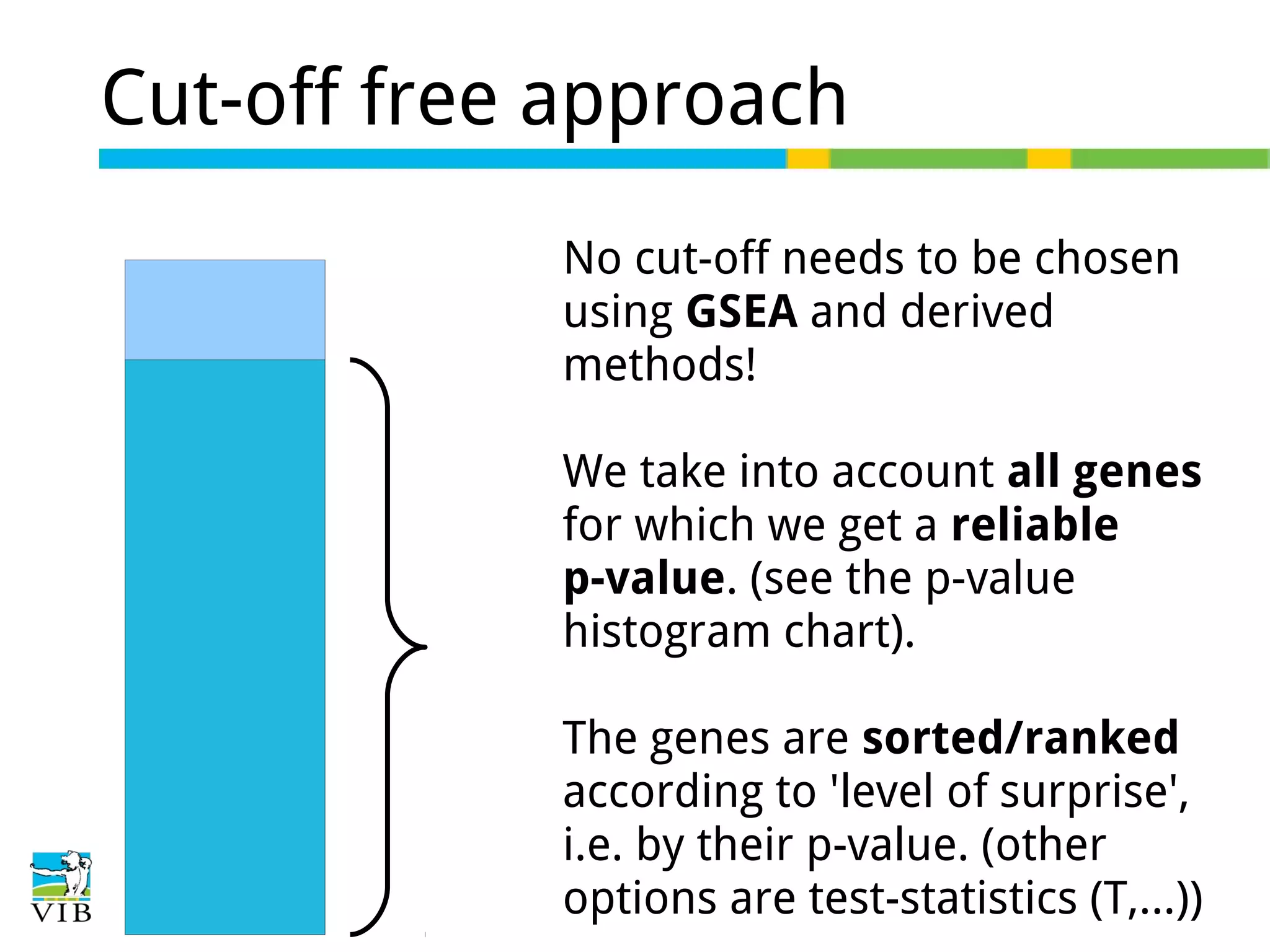 Cut-off free approach
No cut-off needs to be chosen
using GSEA and derived
methods!
We take into account all genes
for which we get a reliable
p-value. (see the p-value
histogram chart).
The genes are sorted/ranked
according to 'level of surprise',
i.e. by their p-value. (other
options are test-statistics (T,...))

 