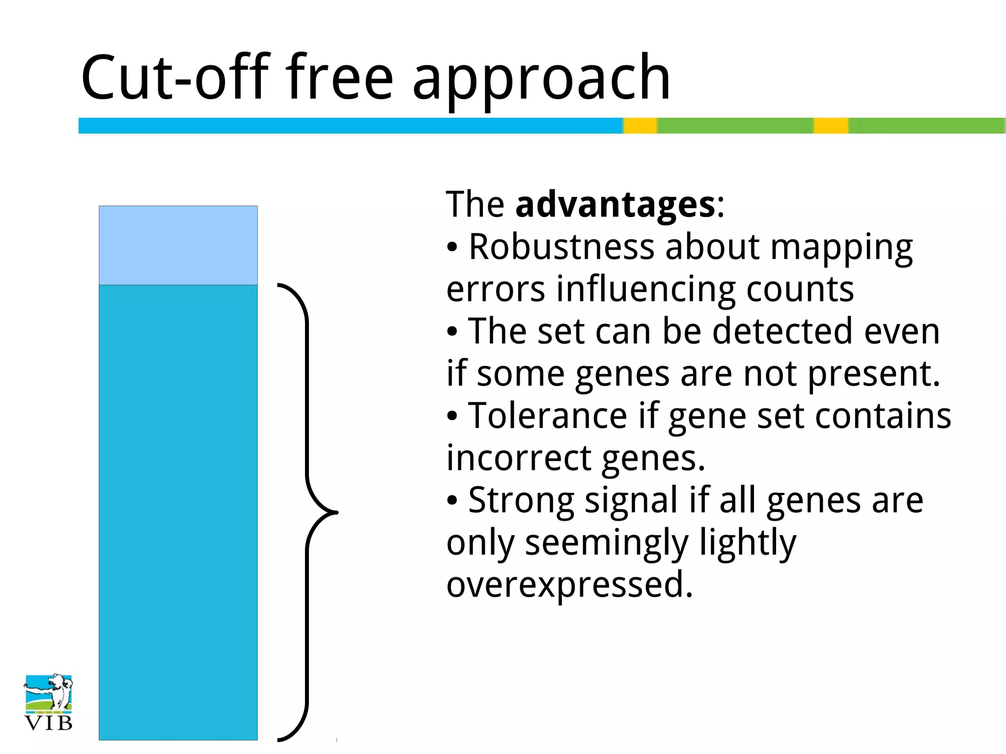 Cut-off free approach
The advantages:
● Robustness about mapping
errors influencing counts
● The set can be detected even
if some genes are not present.
● Tolerance if gene set contains
incorrect genes.
● Strong signal if all genes are
only seemingly lightly
overexpressed.

 
