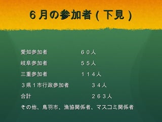 ６月の参加者（下見）

愛知参加者

６０人

岐阜参加者

５５人

三重参加者

１１４人

３県１市行政参加者
合計

３４人
２６３人

その他、鳥羽市、漁協関係者、マスコミ関係者

 