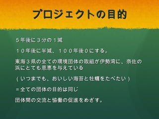プロジェクトの目的
５年後に３分の１減
１０年後に半減、１００年後０にする。
東海３県の全ての環境団体の取組が伊勢湾に、奈佐の
浜にとても恩恵を与えている
（いつまでも、おいしい海苔と牡蠣をたべたい）

＝全ての団体の目的は同じ
団体間の交流と恊働の促進をめざす。

 