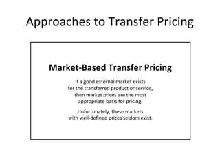Approaches to Transfer Pricing
Market-Based Transfer Pricing
If a good external market exists
for the transferred product or service,
then market prices are the most
appropriate basis for pricing.
Unfortunately, these markets
with well-defined prices seldom exist.

 