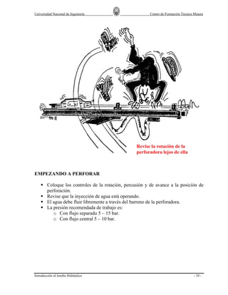 Universidad Nacional de Ingeniería

Centro de Formación Técnica Minera

Revise la rotación de la
perforadora lejos de ella

EMPEZANDO A PERFORAR
Coloque los controles de la rotación, percusión y de avance a la posición de
perforación.
Revise que la inyección de agua está operando.
El agua debe fluir libremente a través del barreno de la perforadora.
La presión recomendada de trabajo es:
o Con flujo separado 5 – 15 bar.
o Con flujo central 5 – 10 bar.

Introducción al Jumbo Hidráulico

- 10 -

 