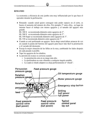 Universidad Nacional de Ingeniería

Centro de Formación Técnica Minera

RIMANDO
La economía y eficiencia de este jumbo esta muy influenciado por lo que hace el
operador durante la perforación:
♦ Rimando: cuando usted quiere conseguir más poder espacie en el corte, es
bueno el aumento del número de ellos. Por ejemplo 3" entre ellos, en lugar de
intentar hacer el trabajo con menos agujeros y el tamaño del agujero más
grande.
HL 300 S se recomienda diámetro entre agujeros de 2”.
HL 500 S se recomienda diámetro entre agujeros de 3”.
HL 550 Super se recomienda diámetro entre agujeros de 3”.
HL 538 se recomienda diámetro entre agujeros de 3”.
♦ Cuando se esté perforando un agujero hacia abajo usted deben arrancar de vez
en cuando la punta del barreno del agujero para hacer más fácil la penetración
y el vaciado del desmonte.
♦ Escoja la mejor situación de las fallas en la roca, cambiando los lados después
de cada pasada si posible.
♦ Tape los agujeros de los taladros.
♦ La presión de avance es correcta cuando:
o La penetración esta en su rango más alto.
o La perforadora no esta vibrando a cualquier ángulo notable.
o La copla (o shank adapter) se aloja perfectamente el “chuck”.

Introducción al Jumbo Hidráulico

- 13 -

 