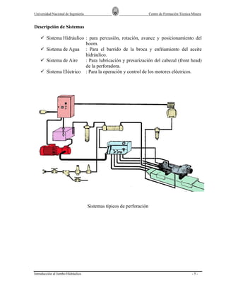 Universidad Nacional de Ingeniería

Centro de Formación Técnica Minera

Descripción de Sistemas
Sistema Hidráulico : para percusión, rotación, avance y posicionamiento del
boom.
Sistema de Agua : Para el barrido de la broca y enfriamiento del aceite
hidráulico.
Sistema de Aire
: Para lubricación y presurización del cabezal (front head)
de la perforadora.
Sistema Eléctrico : Para la operación y control de los motores eléctricos.

Sistemas típicos de perforación

Introducción al Jumbo Hidráulico

-5-

 