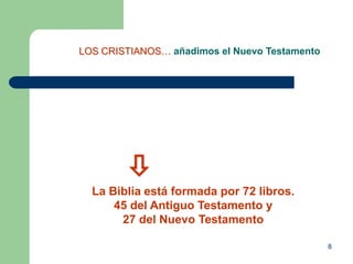 LOS CRISTIANOS… añadimos el Nuevo Testamento


La Biblia está formada por 72 libros.
45 del Antiguo Testamento y
27 del Nuevo Testamento
8

 