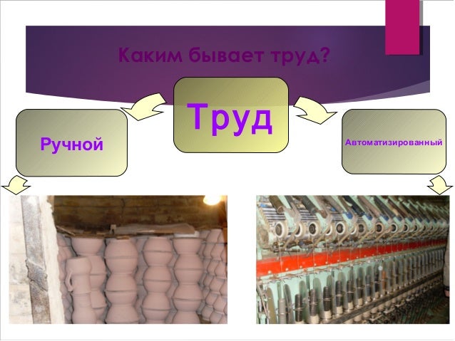 Проверочная работа 6 класс экономика основа жизни. Труд основа жизни 6 класс обществознание. каким бывает труд обществознание 6 класс. какой бывает труд. труд-основа жизни 6 класс презентация.