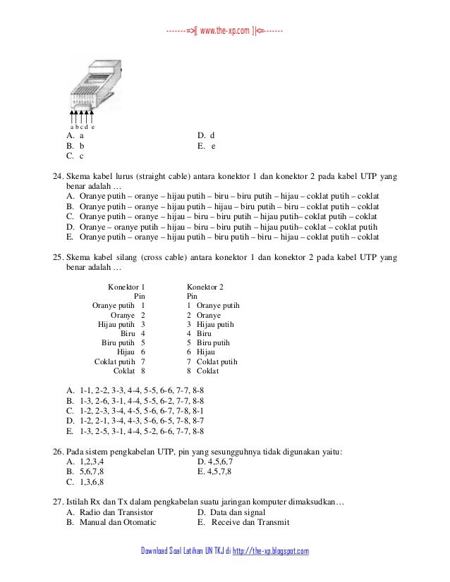 6. soal latihan un tkj kelas xi