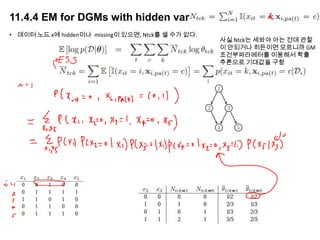 머피's 머신러닝, Mixture model and EM algorithm | PPTX
