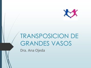 TRANSPOSICION DE
GRANDES VASOS
Dra. Ana Ojeda

 