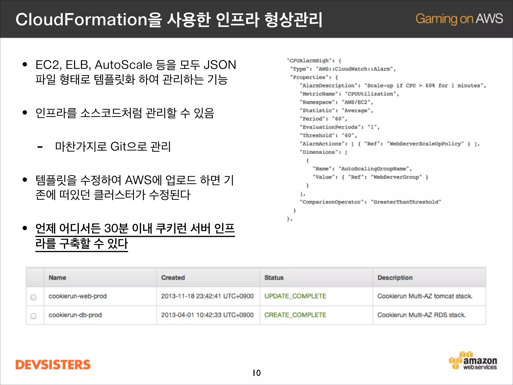 CloudFormation을 사용한 인프라 형상관리

• EC2, ELB, AutoScale 등을 모두 JSON
파일 형태로 템플릿화 하여 관리하는 기능

• 인프라를 소스코드처럼 관리할 수 있음
-

자동적인 인프라의 문서화 및 형상관리

• 템플릿을 수정하여 AWS에 업로드 하면 기
존에 떠있던 클러스터가 수정된다

• 언제 어디서든 30분 이내 쿠키런 서버 인프
라를 구축할 수 있다

10

 