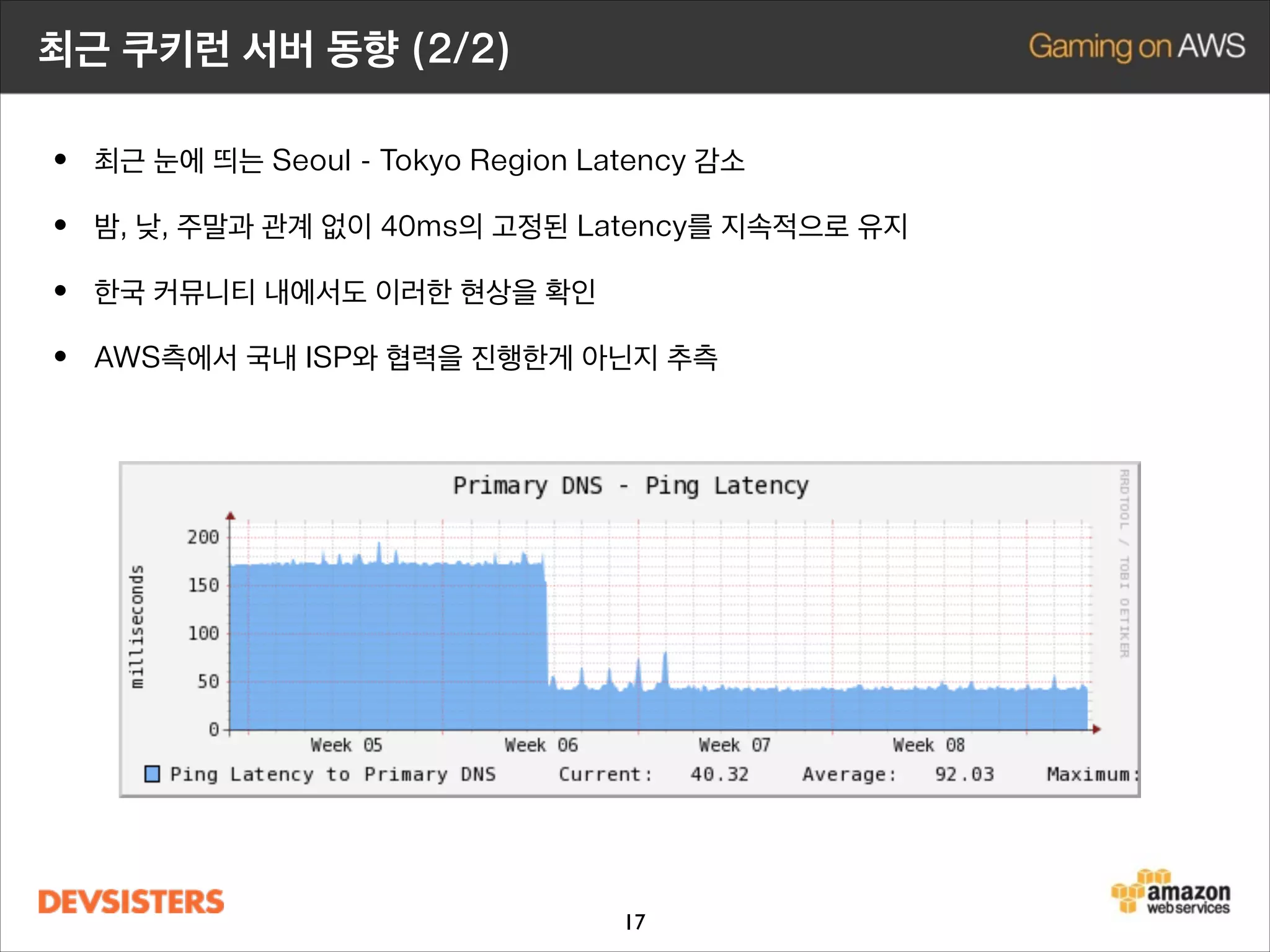 최근 쿠키런 서버 동향 (2/2)

• 최근 눈에 띄는 Seoul - Tokyo Region Latency 감소
• 밤, 낮, 주말과 관계 없이 40ms의 고정된 Latency를 지속적으로 유지
• 한국 커뮤니티 내에서도 이러한 현상을 확인
• AWS측에서 국내 ISP와 협력을 진행한게 아닌지 추측

17

 