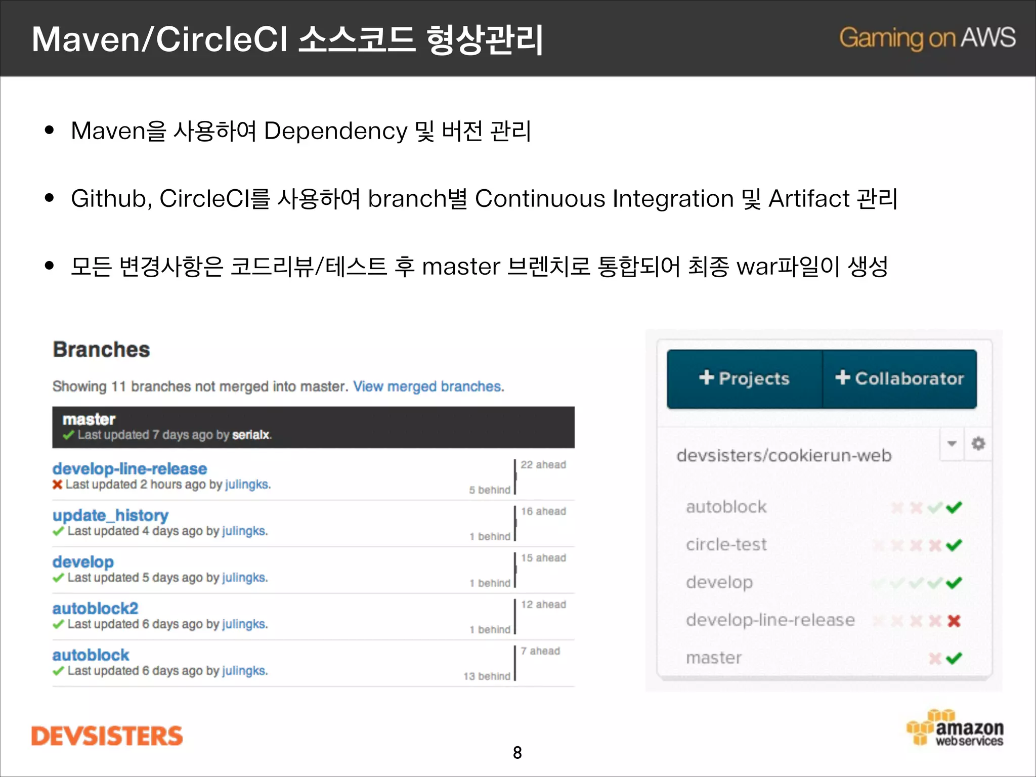 Maven/CircleCI 소스코드 형상관리

• Maven을 사용하여 Dependency 및 버전 관리
• Github, CircleCI를 사용하여 branch별 continuous integration 및 artifact 관리
• 모든 변경사항은 코드리뷰/테스트 후 master 브렌치로 통합되어 최종 war파일 생성

8

 