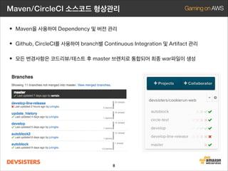 Maven/CircleCI 소스코드 형상관리

• Maven을 사용하여 Dependency 및 버전 관리
• Github, CircleCI를 사용하여 branch별 continuous integration 및 artifact 관리
• 모든 변경사항은 코드리뷰/테스트 후 master 브렌치로 통합되어 최종 war파일 생성

8

 
