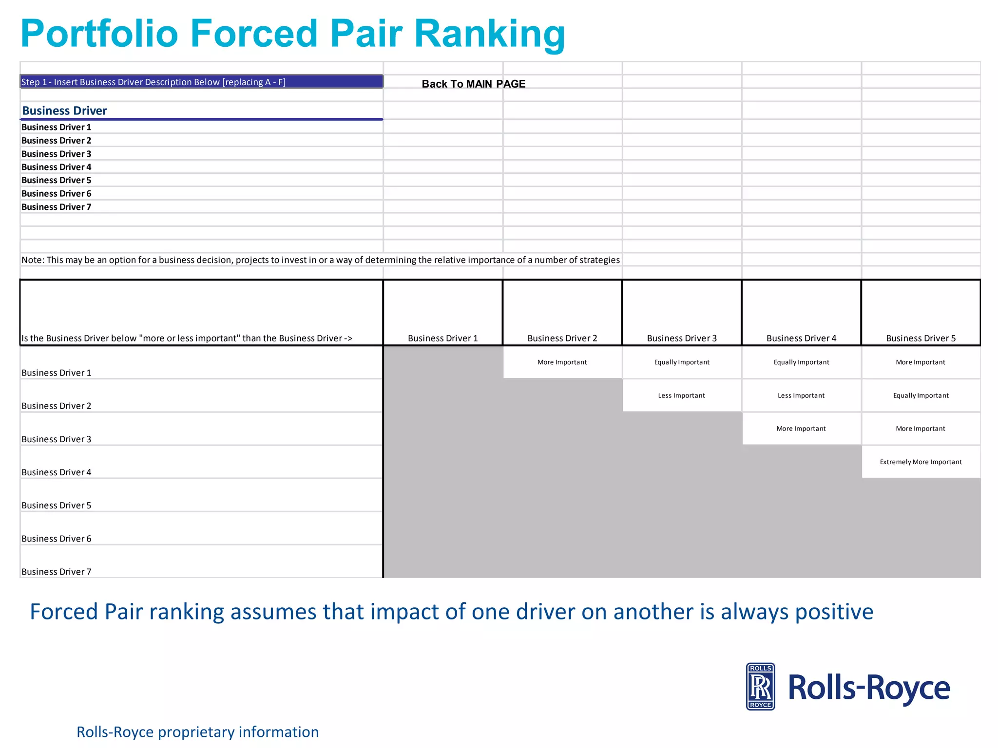 Portfolio Forced Pair Ranking
Step 1 - Insert Business Driver Description Below [replacing A - F]

Back To MAIN PAGE

Business Driver
Business Driver 1
Business Driver 2
Business Driver 3
Business Driver 4
Business Driver 5
Business Driver 6
Business Driver 7

Note: This may be an option for a business decision, projects to invest in or a way of determining the relative importance of a number of strategies

Is the Business Driver below "more or less important" than the Business Driver ->
Business Driver 1
Business Driver 2
Business Driver 3

Business Driver 1

Business Driver 2

Business Driver 3

Business Driver 4

Business Driver 5

More Important

Equally Important

Equally Important

More Important

Less Important

Less Important

Equally Important

More Important

More Important

Business Driver 4
Business Driver 5
Business Driver 6
Business Driver 7

Forced Pair ranking assumes that impact of one driver on another is always positive

Rolls-Royce proprietary information

Extremely More Important

 