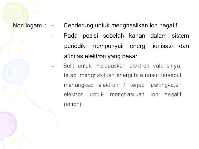 Ikatan kimia