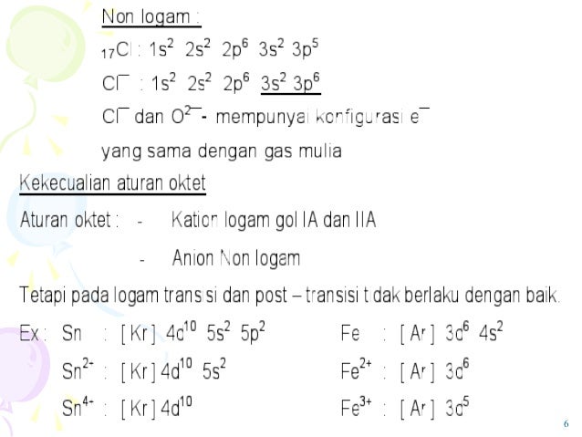 Ikatan kimia