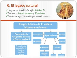 Apogeo a partir del S.X (califa Al Hakam II)
Destacaron Averroes,Avempace y Maimónides.
Importante legado:viviendas,gastronomía,idioma,…
6. El legado cultural
 