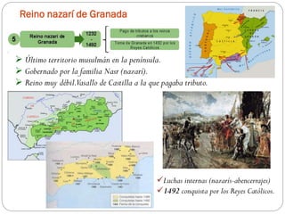 Reino nazarí de Granada
 Último territorio musulmán en la península.
 Gobernado por la familia Nasr (nazarí).
 Reino muy débil.Vasallo de Castilla a la que pagaba tributo.
Luchas internas (nazarís-abencerrajes)
1492 conquista por los Reyes Católicos.
 
