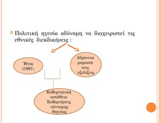  Πολιτική ηγεσία αδύναμη να διαχειριστεί τις
εθνικές διεκδικήσεις :
ΉτταΉττα
(1897(1897))
Αδράνεια
μπροστά
στις
εξελίξεις
Κυβερνητική
αστάθεια
Κυβερνήσεις
σύντομης
θητείας
 