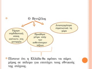  Ο Βενιζέλος
 Πίστευε ότι η Ελλάδα θα πρέπει να πάρει
μέρος σε πόλεμο για επιτύχει τους εθνικούς
της στόχους.
Τήρησε
συμβιβαστική
στάση
απέναντι στη
μοναρχία
Προώθησε
μέτρα υπέρ
των
ασθενέστερων
τάξεων
Ανασυγκρότησε
στρατιωτικά τη
χώρα
 