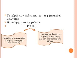  Το κύρος των πολιτικών και της μοναρχίας
μειωνόταν
 Η μοναρχία κατηγορούνταν
 ΓΙΑΤΙ :
Παρέμβαινε στις ένοπλες
δυνάμεις., Διάδοχος
Κωνσταντίνος
ο πρίγκιπας Γεώργιος
θεωρήθηκε υπεύθυνος
για την επανάσταση στο
Θέρισο
 