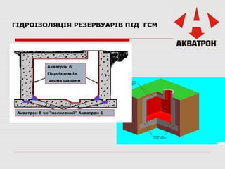 Проникаюча гідроізоляція акватрон 6 | PPT