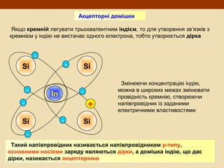 Акцепторні домішкиАкцепторні домішки
Якщо кремній легувати трьохвалентним індієм, то для утворення зв’язків з
кремнієм у індію не вистачає одного електрона, тобто утворюється дірка
Si Si
In
Si Si
-
- -
-
-
+
Змінюючи концентрацію індію,
можна в широких межах змінювати
провідність кремнію, створюючи
напівпровідник із заданими
електричними властивостями
Такий напівпровідник називається напівпровідником p-типу,
основними носіями заряду являються дірки, а домішка індію, що дає
дірки, називається акцепторною
Такий напівпровідник називається напівпровідником p-типу,
основними носіями заряду являються дірки, а домішка індію, що дає
дірки, називається акцепторною
-
-
 