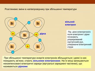 Розглянемо зміни в напівпровіднику при збільшенні температури
Si Si
Si
Si Si
-
- -
-
-
-
+
вільний
електрон
дірка+
+
При збільшенні температури енергія електронів збільшується і деякі із них
покидають зв’язки, стають вільними електронами. На їх місці залишаються
некомпенсовані електричні заряди (віртуальні заряджені частинки), що
називаються дірками
При збільшенні температури енергія електронів збільшується і деякі із них
покидають зв’язки, стають вільними електронами. На їх місці залишаються
некомпенсовані електричні заряди (віртуальні заряджені частинки), що
називаються дірками
Під дією електричного
поля електрони і дірки
починають
упорядкований
(зустрічний) рух,
утворюючи електричний
струм
Під дією електричного
поля електрони і дірки
починають
упорядкований
(зустрічний) рух,
утворюючи електричний
струм
-
-
 