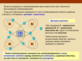 Власна провідність напівпровідників явно недостатня для технічного
застосування напівпровідників
Тому для збільшення провідності в чисті напівпровідники вносять домішки
(легують), які бувають донорні і акцепторні
Донорні домішкиДонорні домішки
Si Si
As
Si Si
-
- -
-
-
-
-
При легуванні 4 – валентного
кремнію Si 5 – валентним
миш’яком As, один із 5 електронів
миш’яку стає вільним
Таким чином змінюючи
концентрацію миш’яку, можна в
широких межах змінювати
провідність кремнію
Такий напівпровідник називається напівпровідником n-типу,
основними носіями заряду являються електрони, а домішка миш’яку,
що дає вільні електрони, називається донорною
Такий напівпровідник називається напівпровідником n-типу,
основними носіями заряду являються електрони, а домішка миш’яку,
що дає вільні електрони, називається донорною
-
-
 