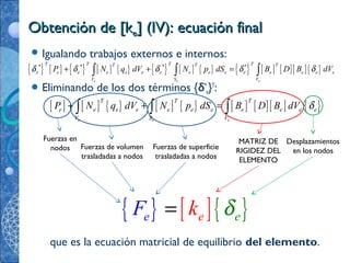 Obtención de [kObtención de [kee] (IV): ecuación final] (IV): ecuación final
 Igualando trabajos externos e internos:
 Eliminando de los dos términos {δ*
e}T
:
que es la ecuación matricial de equilibrio del elemento.
{ } [ ] { } [ ] { } { } [ ] { } { } [ ] [ ][ ]{ }* * * *
e e e
T T T TT T T
e e e e e e e e e e e e e e e
V S V
P N q dV N p dS B D B dVδ δ δ δ δ+ + =∫ ∫ ∫
[ ] [ ] { } [ ] { } [ ] [ ][ ] { }·
e e e
T T T
e e e e e e e e e e e
V S V
P N q dV N p dS B D B dV δ+ + =∫ ∫ ∫
Fuerzas en
nodos Fuerzas de volumen
trasladadas a nodos
Fuerzas de superficie
trasladadas a nodos
MATRIZ DE
RIGIDEZ DEL
ELEMENTO
Desplazamientos
en los nodos
{ } [ ]{ }ee eF k δ=
 