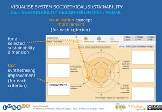 Carlo Vezzoli
Politecnico di Milano / DESIGN dept. / DIS / School of Design / Italy
visualisation concept
improvement
(for each criterion)
IMPROVEMENT…
text
synthethising
improvement
(for each
criterion)
. tool: SUSTAINABILITY DESIGN-ORIENTING / RADAR
. VISUALISE SYSTEM SOCIOETHICAL/SUSTAINABILITY
for a
selected
sustainability
dimension
 
