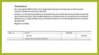 Transacción 2:
El 12 de agostoOffice Clean, S.A. pagó $500 000 por la compra de un terreno para
construir posteriormente sus oficinas.
Análisis: La transacción produce el incremento de una cuenta de activo y la disminución de
otra cuenta de activo. Esto se debe registrar en el diario como un aumento en la cuenta de
terreno con un cargo de $500 000 y una disminución en la cuenta de efectivo con un abono
de $500 000.
Registro contable:
 